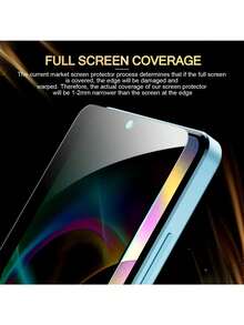 XINHONGYU 4pcs 28° Anti-Peeping Tempered Glass Screen Protector, Compatible With Redmi K90 Pro Max, Note 14 Pro+, Note 15 Pro+, Turbo 5 Max, 15, A3 Full Coverage Screen Protector - 4pcs - View 8