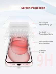 4片裝 [2026新款] 9H鋼化玻璃螢幕保護貼，相容 iPhone 18 Pro/18 Pro Max/17 Pro Max/17 Pro/17 Air/16 Pro/15 Pro Max/15 Pro/15 Plus/14 Pro/14 Plus/13 Pro/13/12/11，高清透明防刮無氣泡，相容手機殼，送給親友的生日禮物 - 無色 - 查看 8