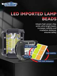 GLANBERT 2pcs 60W 3-Row 20LED Spotlight, 12V Waterproof, High Brightness White LED Work Light For Vehicles - Black - View 8