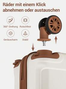 Leichtes ABS+PC Hartschalen-Kofferset 3-teilig – 20" Handgepäck, 24" & 28" Aufgabegepäck, 360° Spinner-Rollen, TSA-Schloss, YKK-Reißverschlüsse – ideal für Reisen, Urlaub, Geschäftsreisen & Geschenke - Weiss - Übersicht 7