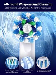 Oral-B Electric Toothbrush 2-In-1 Set, 2-Minute Timer, Smart Pressure Control, Includes 2 Handles, 6 Brush Heads And 1 USB Charger - Multicolor - View 7