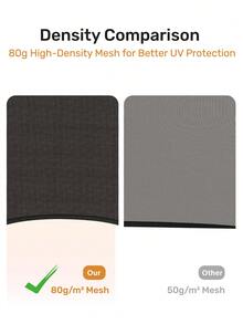 1 Set Car Rear Window Sunshade, Includes 8 Suction Cups, Universal Fit Car Rear Window Sunshade, Suitable For Babies, Suitable For Families With Children For Daily Commute And Travel - Black - View 6
