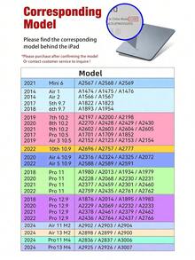 DANYCASE 狗狗图案防震保护壳，兼容 iPad A16 2025、Air 11/13、M2/M3、Pro 11/13、M4 2024、Air 4/5/10 代 10.9 英寸、Pro 11 代/9 代/8 代/7 代 10.2 英寸、Pro 12.9 英寸/4 代/5 代/6 代，透明后盖 Y 型折叠保护壳，周年纪念礼物之选 - 線條小狗 - 查看 3