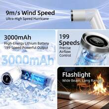 手持高速電動風扇 USB充電式便攜迷你風扇,內建指南針,100段LED數位顯示,掛鉤設計,Turbo Boost功能,快速冷卻,戶外夏季露營風扇 - 黑色 - 查看 4