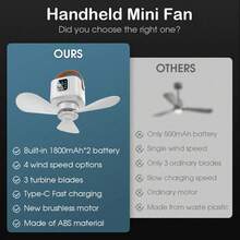 USB Rechargeable Mini Hanging Fan, Portable Desktop Fan For Dorm, Home, Outdoor Camping - Multicolor - View 5