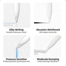 1/4/8/20-Pack, Compatible With Apple Pencil 1st And 2nd Generation Tips, Compatible With IPencil Tips, Compatible With Apple Pencil Double-Layer Tips, Compatible With IPad Stylus Replacement Tips, Widely Applicable, More Durable - White - View 7
