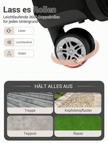 Leichtes ABS+PC Hartschalen-Kofferset 3-teilig – 20" Handgepäck, 24" & 28" Aufgabegepäck, 360° Spinner-Rollen, TSA-Schloss, YKK-Reißverschlüsse – ideal für Reisen, Urlaub, Geschäftsreisen & Geschenke - Schwarz - Übersicht 9