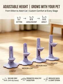 Cat Water Fountain Stand - Anti-Spill Pet Water Bowl Adjustable Height Stand, Automatic Refill, Detachable And Easy To Clean, Indoor/Outdoor Use (Base + Water Bottle) - 650ml - View 5