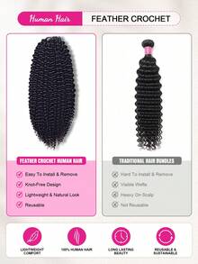ISEE New In Honey Blonde Color Burmese Curly Crochet Human Hair For Knots Plush Texture Time-Saving Wear 16-24 Inch Use For Beginners - S27 - View 6