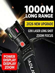 KENSUN 1,000,000 Lumens Ultra-Powerful 18650 Rechargeable High-Power LED Headlamp, Suitable For Fishing, Professional Engineering, Waterproof Camping And More - Black - View 2