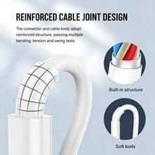 20W Power Adapter With Type-C Interface, Multiple Configurations. Compatible With IPhone 17/16 Pro/16/15 Pro/15, Compatible With Samsung Galaxy S26/S25/S24/S23/S22, Suitable For Home, Travel And Office Scenarios. - US A Type Plug(110-127V) - View 7