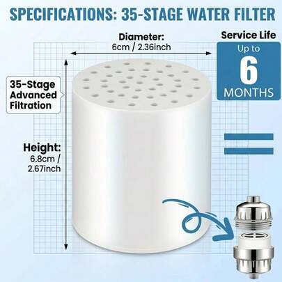 1-Pack 35-Stage Shower Filter Replacement Cartridge, Universal Replacement Water Filter For Shower Head, High Output Multi-Layer Purifier For Hard Water, Hair And Skin Care