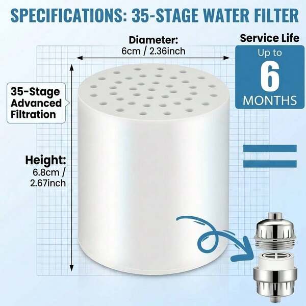 1-Pack 35-Stage Shower Filter Replacement Cartridge, Universal Replacement Water Filter For Shower Head, High Output Multi-Layer Purifier For Hard Water, Hair And Skin Care