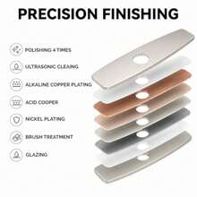 Aquafaucet 10" Kitchen Sink Faucet Hole Cover Deck Plate Escutcheon Brushed Nickel - como en la imagen - Ver 7