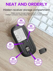Upgrade Your Computer Experience With A Rechargeable Wireless Mouse - 2.4GHz Silent Optical Mouse, Suitable For Laptops - Dark Grey - View 6