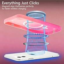 Fashion Gradient Frosted Phone Case Compatible With Iphone 17 Pro Max, 17 Pro, 17 Air, Compatible With Apple 17, 16, 15, 14, 13, 12, 11 Pro Max Plus, 16E, Suitable For Sam S25Ultra S26Ultra A07 A26 A36 A37 A57 A56 A55 A16 A17 A27 S25FE S24 S23 S22 S21 And Other Models, Summer, Apple 17 Phone Case, Gift, Apple 17Promax Phone Protective Case, Apple 16 Phone Case - Pink - View 2