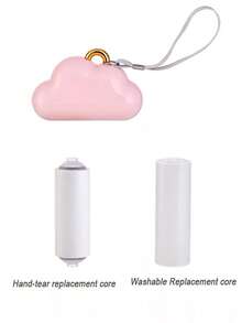 5pcs Mini Lint Roller ,Reusable Lint Roller For Travel, Pet Hair Remover Portable Lint Roller For Clothes With 150 Sheets Refillable ,Portable Lint Roller For Essentials & Travel Accessories - 1 Handle + 4 Replacements - View 9