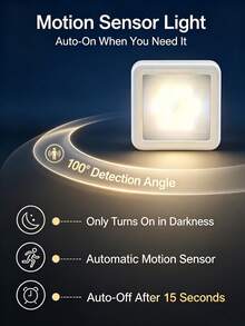 1/3/6pcs Smart Motion Sensor 6-LED Floor/Ceiling/Wall Light - Wireless, IP44, Auto On/Off, Plug-And-Play Installation, Modern Square Design. Suitable For Hallway, Stairs, Living Room, Bedroom (Battery Not Included). Ideal For Home - Square Lamp - View 5