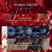 1pc 100ml And 20ml Luxury Pomegranate Fragrance Spray, Long-Lasting Air Freshener, Affordable Alternative To Big Brands, Essential For Vacations, Suitable For Indoor/Outdoor, Bathroom, Dates, Parties And Holidays For Deodorizing And Fragrance Enhancement, Excellent Gift Choice - Multicolor - View 11