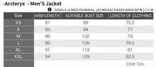 Arc'teryx Beta Jacket Men's Jackets X000007726 - 黑色X000007726-Black - 查看 10