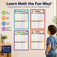 A4 Math Posters 4PCS – Addition Subtraction Multiplication Division Classroom Wall Decor– Educational Math Posters For Kids – Teacher Educational Supplies – Math Operations Learning Big Cards For Students – Home School Teaching Aids - Multicolor - View 3