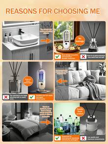 1pc 50ml Wall-Mounted Automatic Aroma Diffuser, Hotel Fragrance Diffuser, White Home Fragrance Machine, Bathroom Deodorizer And Odor Eliminator, Vertical Oval Tower Structure Bedroom Aroma Lamp, Desktop Placement, Wall-Mounted, Living Room Electric Air Freshener, USB Rechargeable, Romantic Atmosphere Night Light, 5 Working Modes (5s Interval, 10s Interval, 15s Interval, Continuous Mist, Only Light Without Mist) - Multi-fragrance - View 4