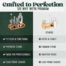 Cocktail Shakers - View 6