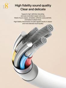 D8 藍牙 5.3 音訊發射器與接收器，2 合 1 無線音訊適配器，3.5mm AUX RCA 介面適配器，汽車藍牙音訊接收器，電視無線發射器，旅行藍牙音訊適配器 - 多色 - 查看 10
