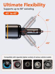 XF.Meraki 145W 12V/24V Dual Car Cigarette Lighter Splitter, With LED Voltage Display, PD 45W Type-C & QC 3.0 USB Fast Charging Adapter, 2-Port Multi-Port Car Charger, Compatible With IPhone, Galaxy, GPS, Dash Cam And Laptop - Car Charger - View 7