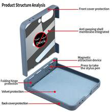 VIETAO Casing Ponsel Kulit Sintetis dengan Pena Terintegrasi, Kompatibel dengan Galaxy Z Flip 8 Flip8 7 6, Dilengkapi Pelindung Layar Kaca Tempered. - Grey - View 6