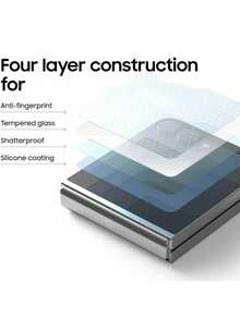 MIGAE 1pc - Transparent, Anti-Fingerprint, Bubble-Free, Shatterproof, Scratch-Resistant Tempered Glass Full Coverage Screen Protector, Compatible With Samsung Galaxy Z Flip 8/Z/Z Flip 6/Z Flip 5 Phone Accessories - Clear - View 3
