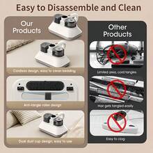 Handheld Mattress Vacuum Cleaner For Home, Powerful Suction, USB-C Fast Charging, Washable Filter, LED Real-Time Digital Display, Anti-Tangle Design, Suitable For Bed, Sofa, Carpet And Pet Hair Cleaning - Multicolor - View 7