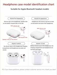 粉色亮片亮粉耳機保護殼，附3D水鑽蝴蝶結、毛絨球球與水晶珠鏈，適用Air2/3/Pro/Pro3，時尚風格 - 查看 6