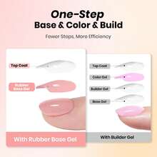 Beetles 6 Colors Rubber Base Gel Set, 5 In 1 Builder Base Gel Polish Kit, Self-Levelling Apex Builder For Thin Nails, Soak Off UV LED - 6 Colors Rubber Base Gel Set - 查看 5