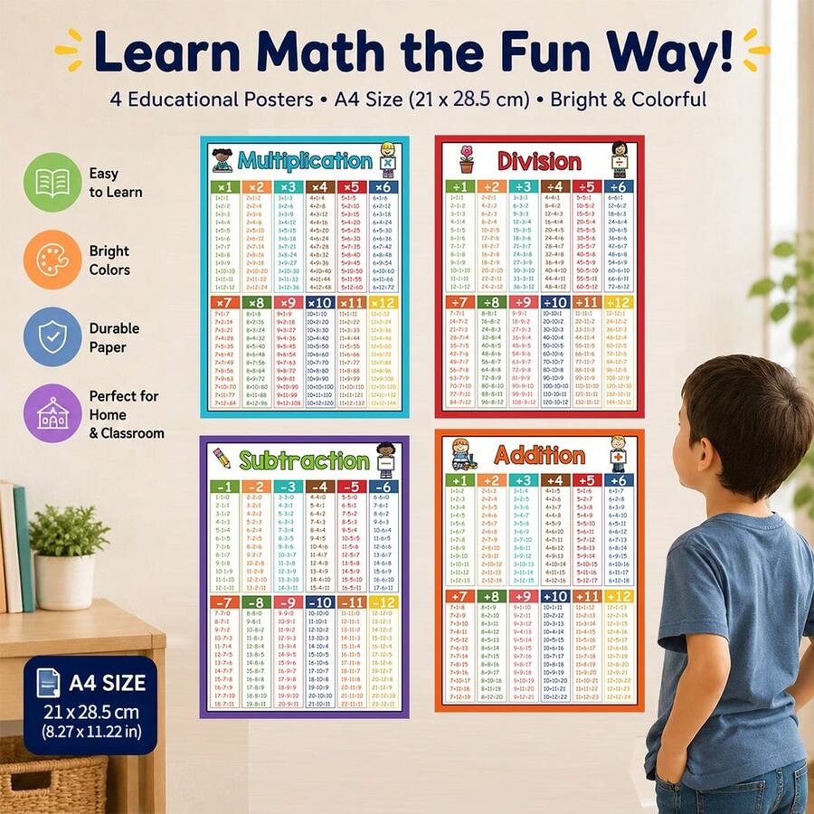 A4 Math Posters 4PCS – Addition Subtraction Multiplication Division Classroom Wall Decor– Educational Math Posters For Kids – Teacher Educational Supplies – Math Operations Learning Big Cards For Students – Home School Teaching Aids