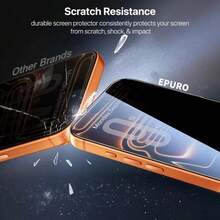 CASECOPS 5Pcs Privacy Tempered Glass Screen Protector Film, With One-Click Installation Tool, Auto Dust Removal, High Definition Transparent 9H Hardness Tempered Glass, Full Coverage, Anti-Scratch, Anti-Fingerprint, Bubble-Free, Easy Installation, Compatible With IPhone 17/16/15/14/13/12/11 All Series, Suitable For Daily, Office And Home Use, High-Quality Cell Phone Accessories - 5Pcs - View 4