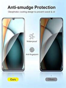 2pcs Tempered Glass Screen Protector, Compatible With Xiaomi/POCO Phones, Bubble-Free, Easy Installation, Durable, Smooth Touch, Like Bare Screen. Screen Protector, Suitable For Birthday/Easter/Family/Friends Gift, Unisex. Waterproof, Shockproof, Anti-Fall, Anti-Scratch, Anti-Fingerprint. - Clear - View 6