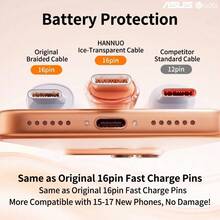 ASUS Adol 100W USB-C 轉 USB-C 快充數據線,4層散熱編織線,低溫防過熱充電線,多色可選,兼容 iPhone 17 Pro Max 16 15 系列 Type-C 設備 - 淺藍色 - 查看 3