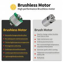 SuperPan 125mm Rechargeable Cordless Brushless Angle Grinder + Grinding Disc Set, 6.0Ah Large Capacity Battery, Metal Grinding & Polishing All-In-One Machine, Home / Auto Repair / Woodworking Multi-Function Grinder, Battery And Power Adapter Not Included (Bare Tool) - Yellow - View 4