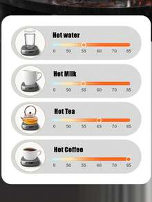 USB Constant Temperature Heating Cup Mat, 3-Level Adjustable Coffee Cup Heater, 55°C Constant Temperature Cup Heater, Suitable For Home And Office - Multicolor - View 6