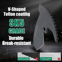 Pipe Cutters - Dark Green - View 5