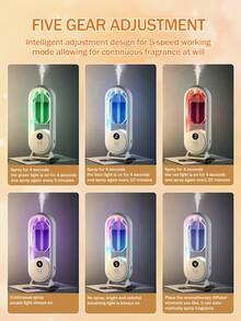1pc 50ml Wall-Mounted Automatic Aroma Diffuser, Hotel Fragrance Diffuser, White Home Fragrance Machine, Bathroom Deodorizer And Odor Eliminator, Vertical Oval Tower Structure Bedroom Aroma Lamp, Desktop Placement, Wall-Mounted, Living Room Electric Air Freshener, USB Rechargeable, Romantic Atmosphere Night Light, 5 Working Modes (5s Interval, 10s Interval, 15s Interval, Continuous Mist, Only Light Without Mist) - Multi-fragrance - View 8