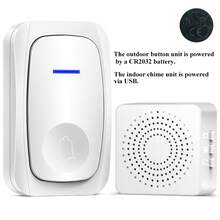 Access Control Cards - White - View 9