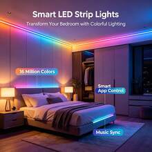 Smart LED Light Strip With Remote Control, RGB LED Light Bar, USB Powered, Timer Function, Adjustable Brightness And Music Sync Color Modes, Multiple Lighting Effects, Suitable For TV Backlight, Room, Living Room, Holiday Party, Halloween Decoration - TY-c-44K-b-m-b - View 10