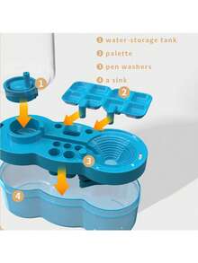 Six-In-One Multi-Functional Brush Cleaning Cup With Palette And Brush Storage, Portable Watercolor And Pastel Painting Dedicated Wash Basin Brush Holder Art Tools - A - View 7