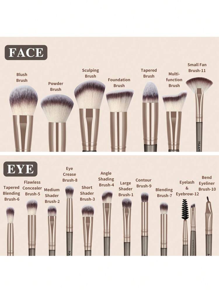 MAANGE 18/40pcs Professional Makeup Brush Set, Made Of Soft Fiber Material, Easy To Carry, Includes Foundation Brush, Eyeshadow Brush, Eyebrow Brush, Suitable For Travel Use - Multicolor - View 4