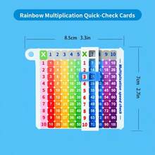 Perlengkapan Sekolah Penting: Kartu Referensi Cepat Tabel Perkalian Matematika 10*10 dan 10*20, Gantungan Kunci, Liontin Mini, Kompak, Saku, Referensi Cepat. - Kartu ringkasan cepat untuk perkalian dalam matematika - View 11