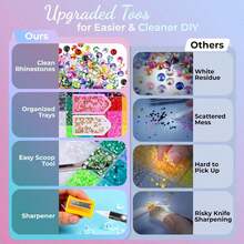 48,000pcs 60 Colors Resin Jelly Rhinestone Set, Multi-Color Flat Back Rhinestones For Diamond Painting, Includes 4 Bottles 10ml B7000 Jewelry Glue And Tools, Christmas Birthday Gift For Women - Sets - View 9