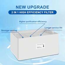 FumeClear FC-100A And FC-100A Remote Control Model Replacement Filters Sets High Efficiency 2-In-1 Replaceable Filter Set With 5 Pre-Filters And 1 Hepa Activated Carbon 2-In-1High Efficiency Filter - As Pic - View 5