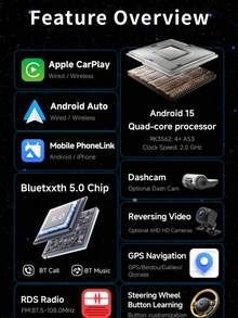 9 吋四核心 Android 車載導航，2G+64G 車用導航，支援 Apple CarPlay 與 Android Auto 收音機螢幕，附鏡像連接、藍牙 5.0、AUX、FM/AM 發射器、GPS 無線 CarPlay 藍牙車載資訊娛樂系統 - 全新升級安卓系統汽車中控導航車機 - 查看 5